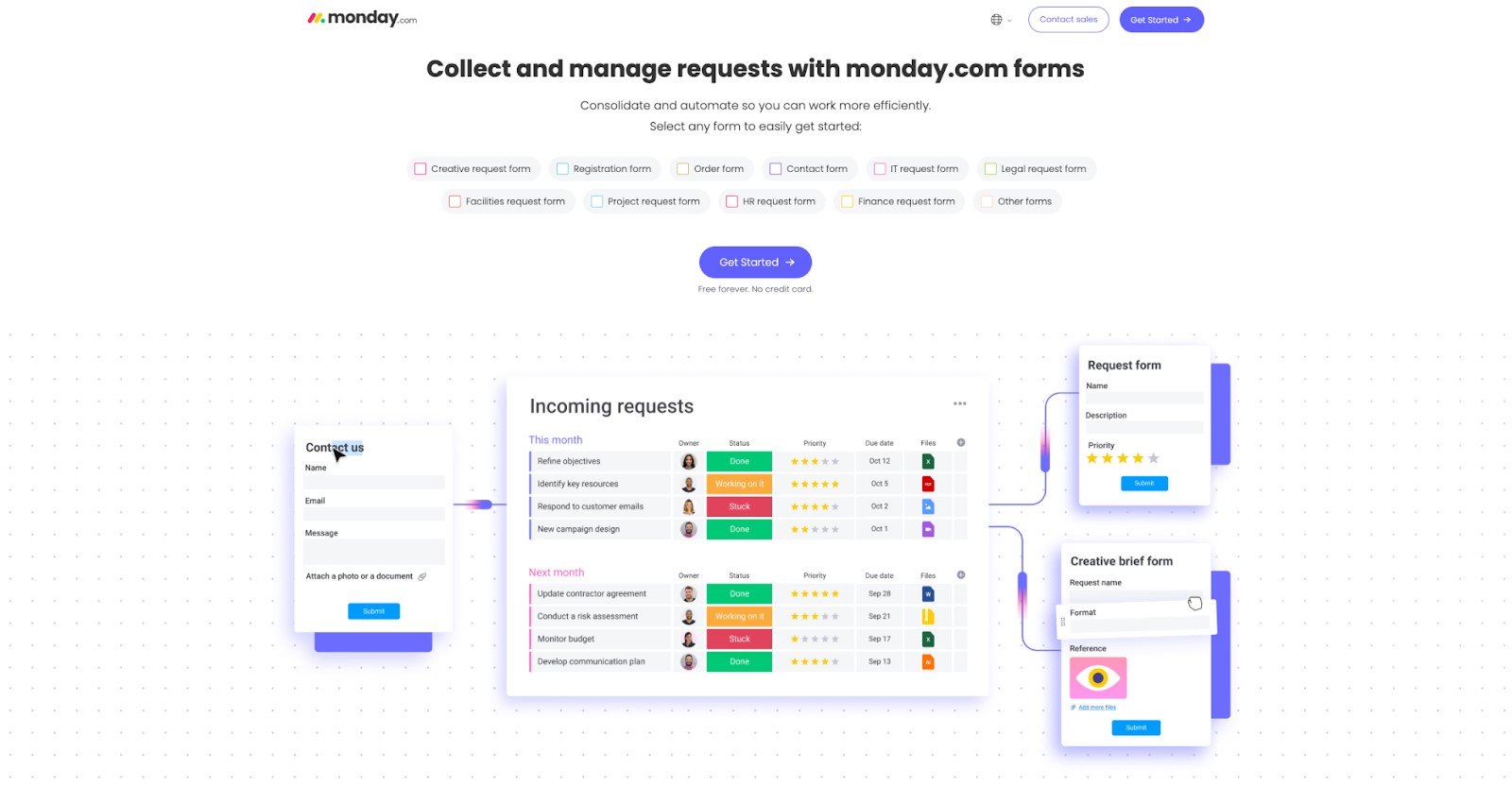 Monday.com AI WorkForms