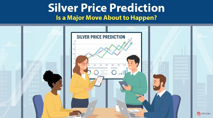 Silver Price Prediction