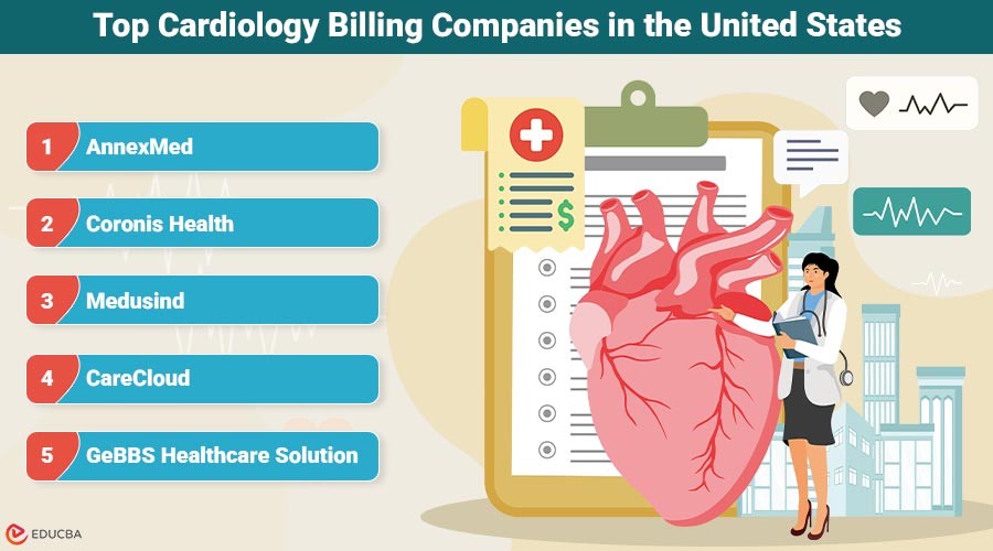 Cardiology Billing Companies