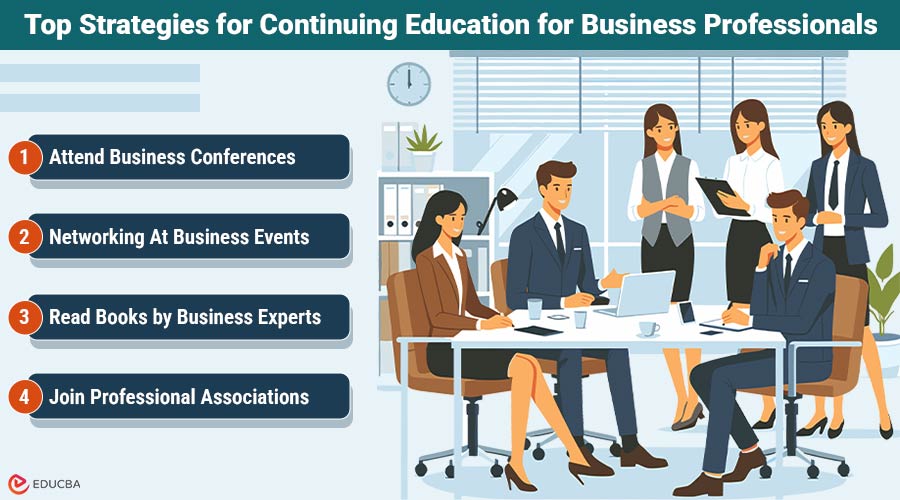 Continuing Education for Business Professionals