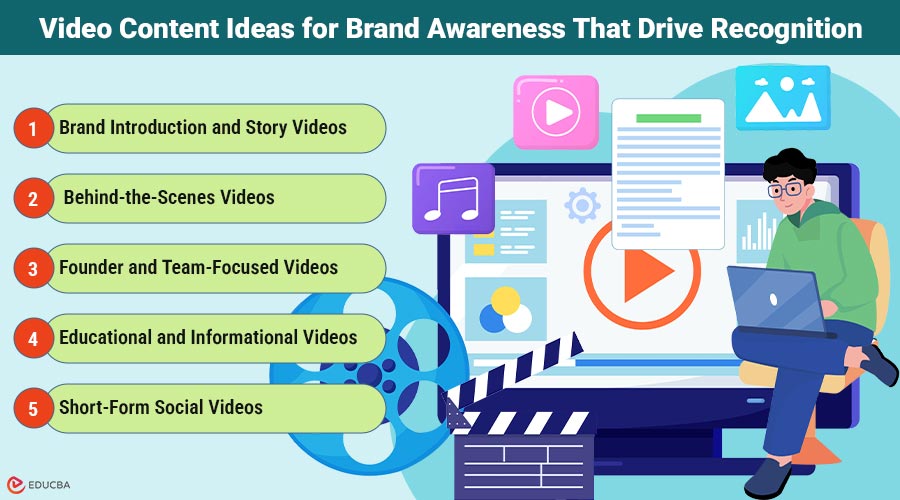 Video Content Ideas for Brand Awareness