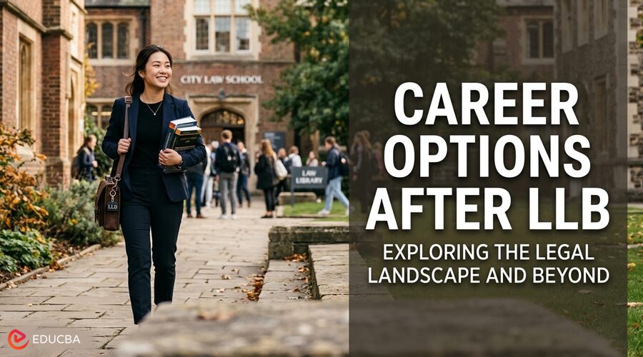 Career Options After LLB