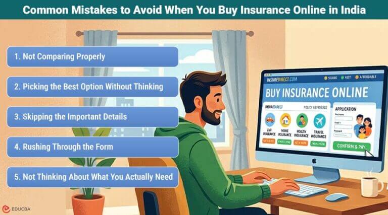 Avoid Mistakes When You Buy Insurance Online in India