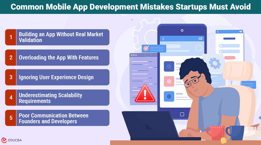 Mobile App Development Mistakes