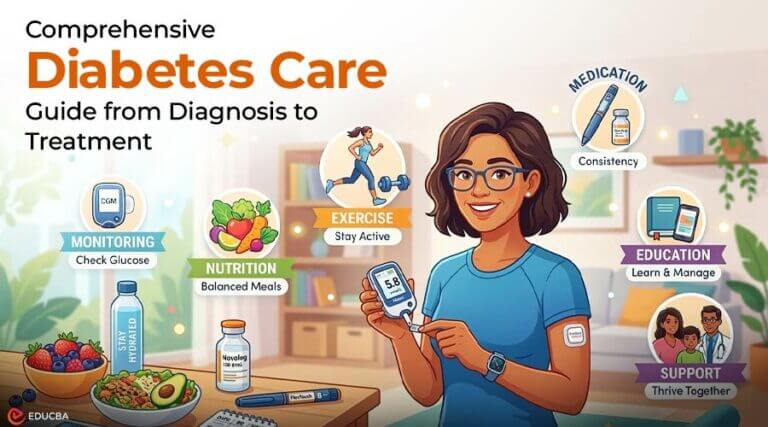 Diabetes Care | From Diagnosis to Lifestyle Changes