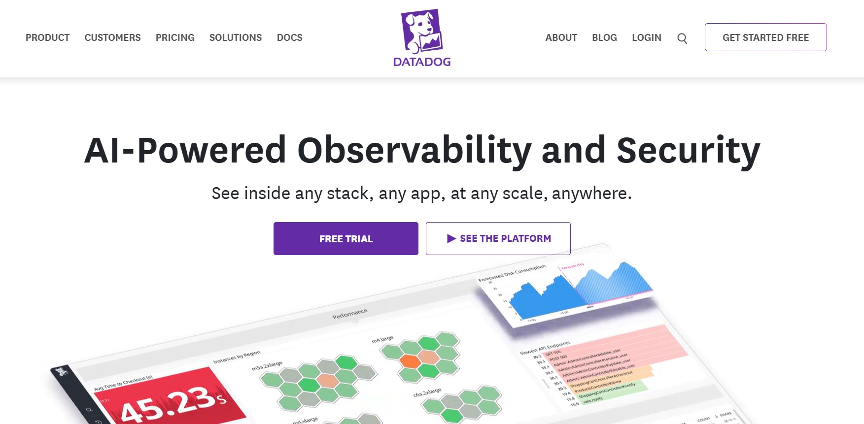 Datadog (APM Platforms for Regulated Industries)