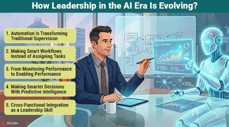 Leadership in the AI Era | From Manager to Architect