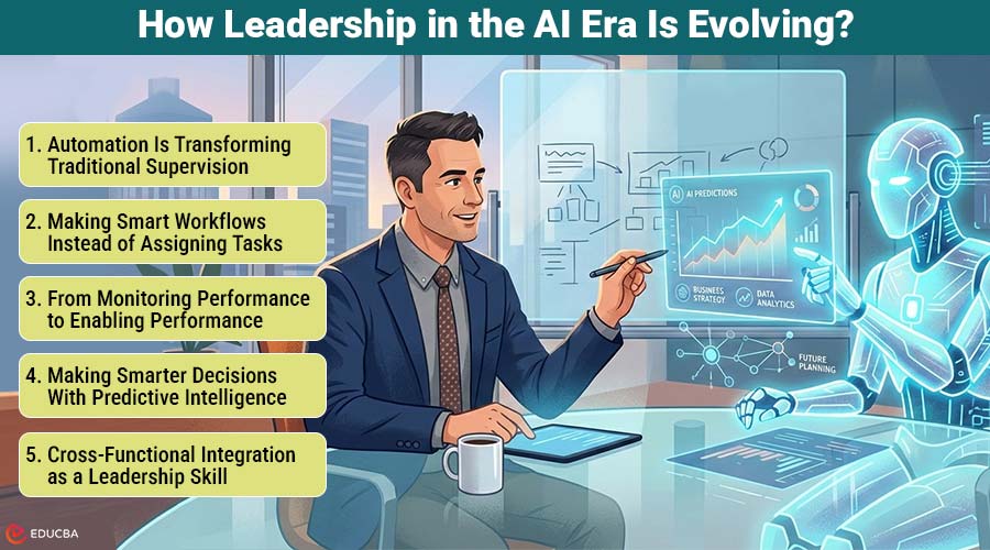 Leadership in the AI Era