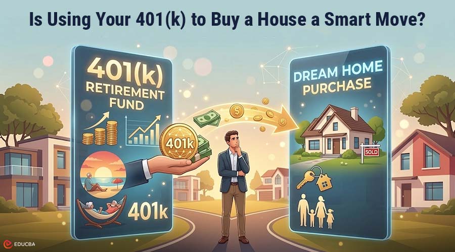 401(k) to Buy a House