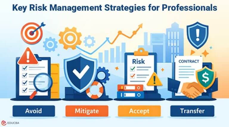 Top Risk Management Strategies for Professionals in Any Industry