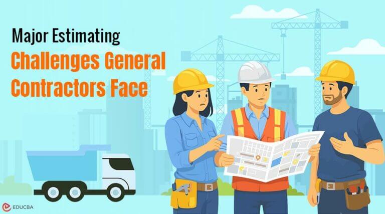 Mathote Contracting Top Estimating Challenges General Contractors Face in 2026