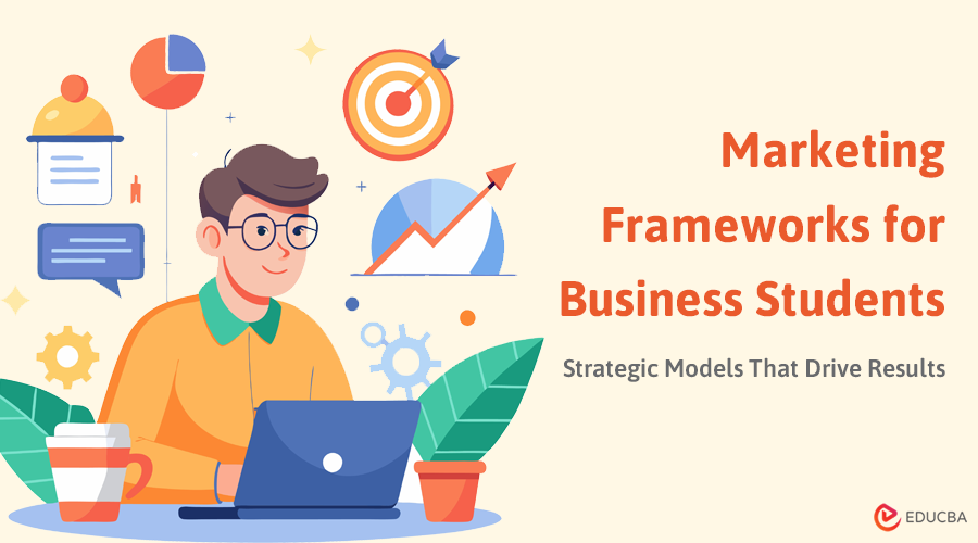 Marketing Frameworks for Business Students