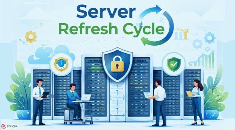 Server Refresh Cycle | Boost Performance, Security & Savings