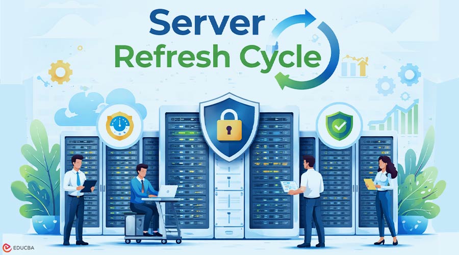 Server Refresh Cycle