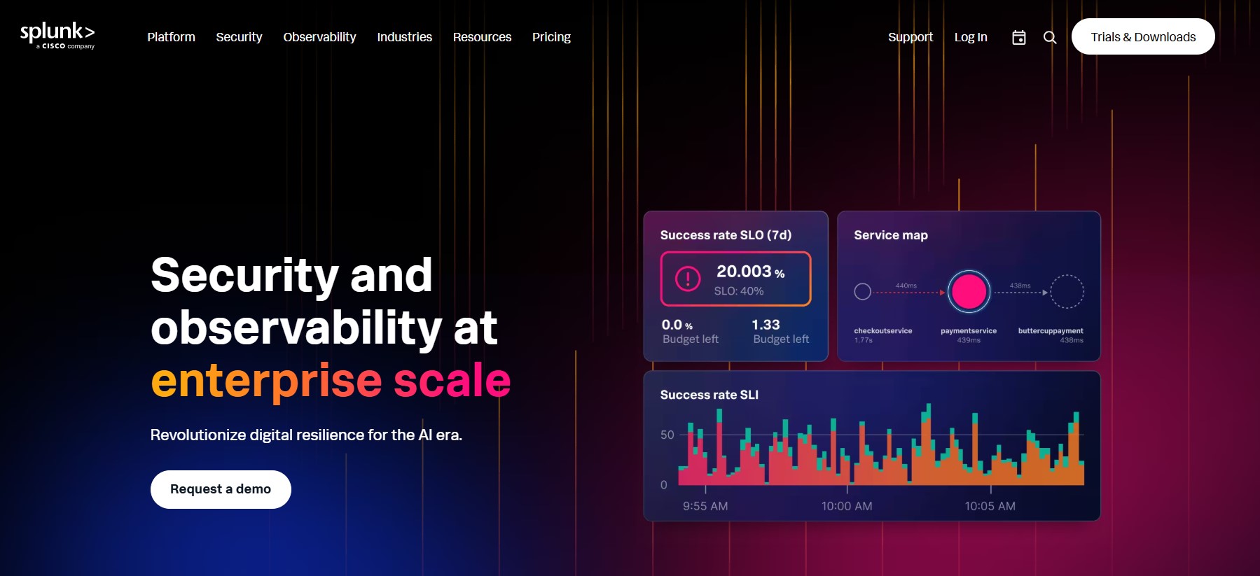Splunk Observability Cloud
