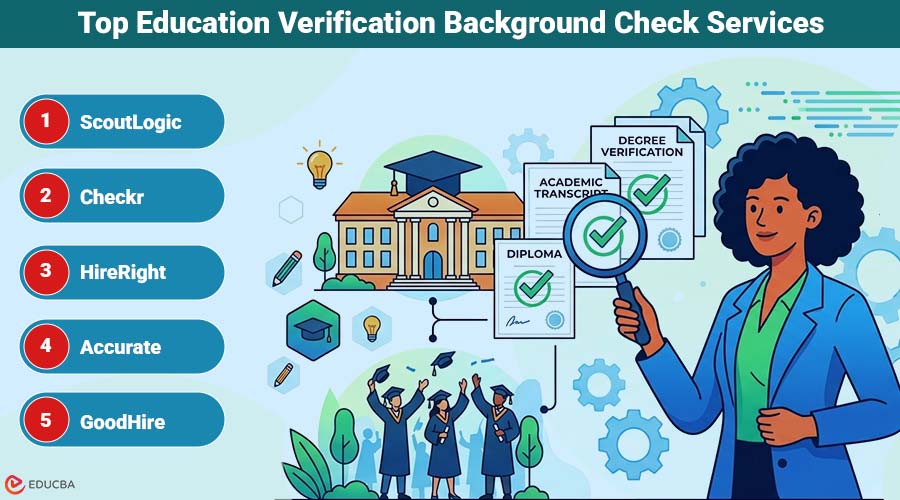 Education Verification Background Check Services