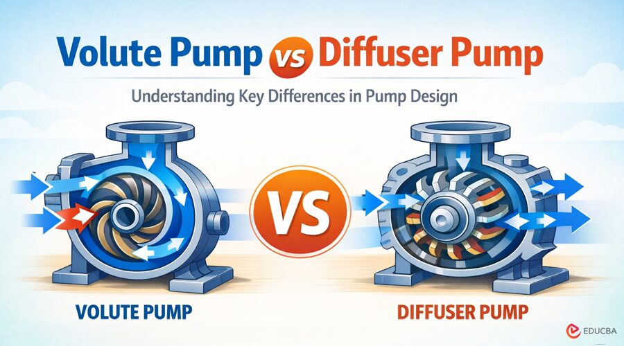 Volute Pump vs Diffuser Pump