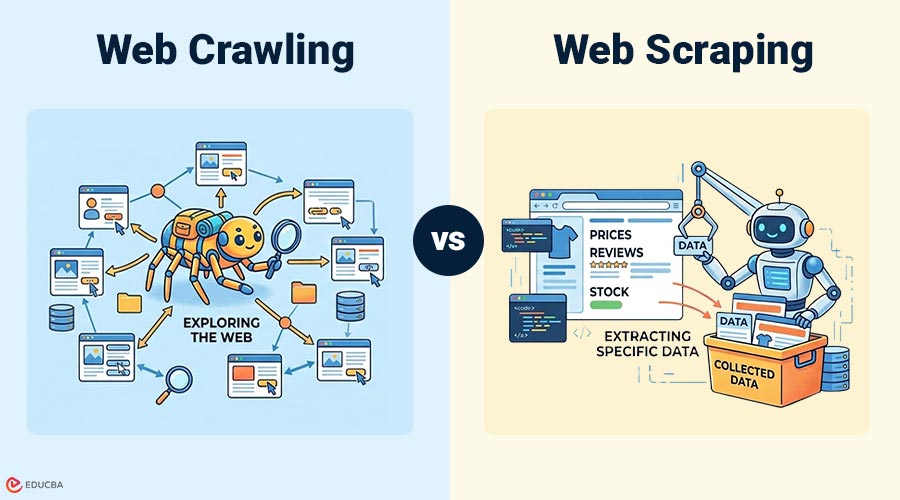 Web-Crawling-vs-Web-Scraping