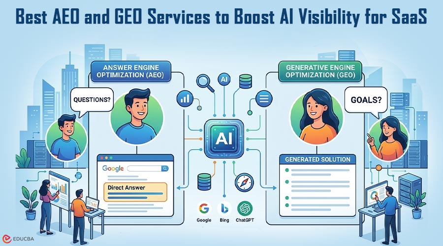 AEO and GEO Services