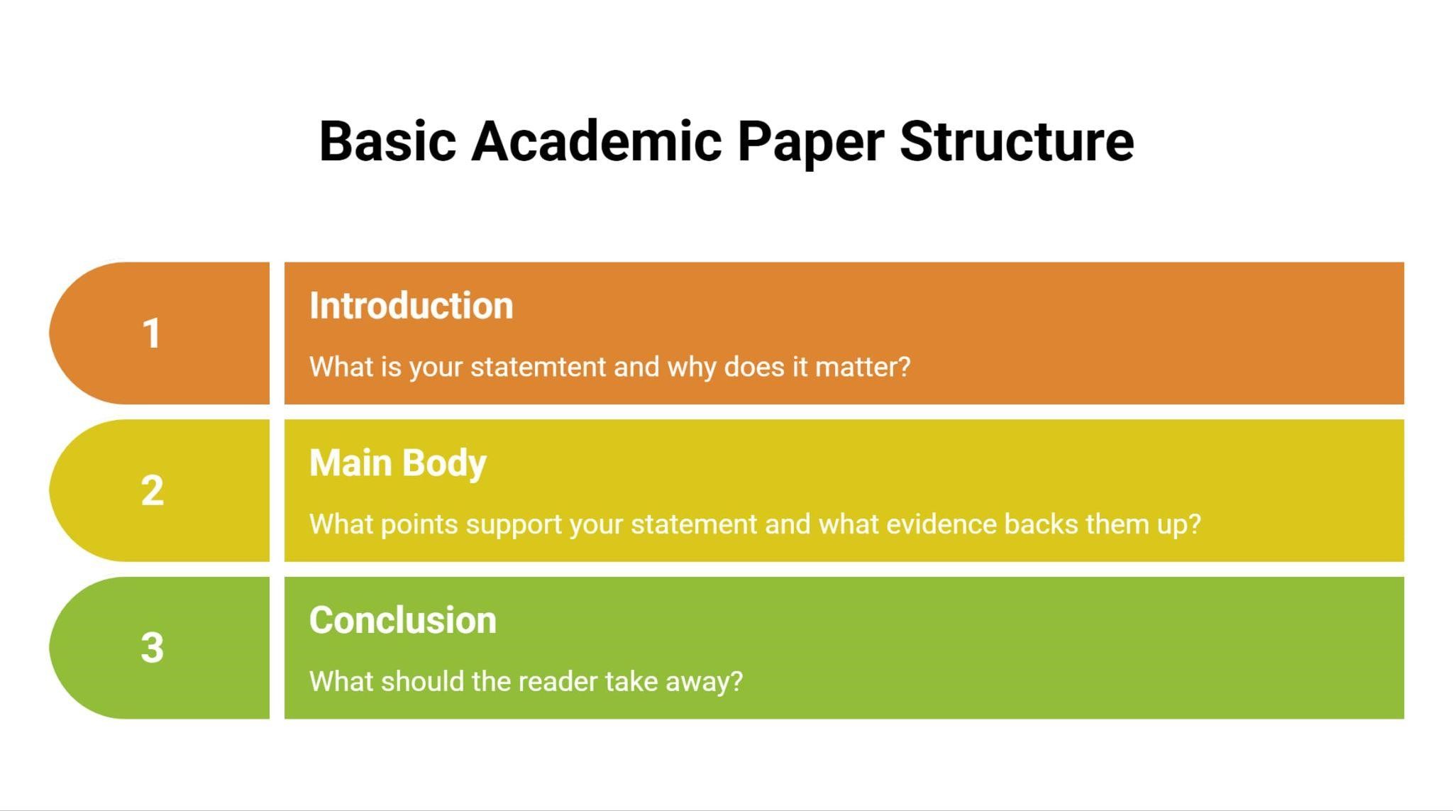 Build a Clear Foundation