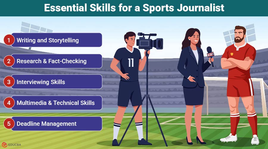 Sports Journalist