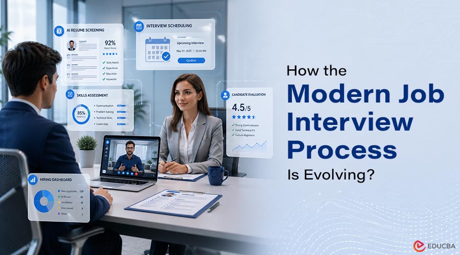 Modern Job Interview Process