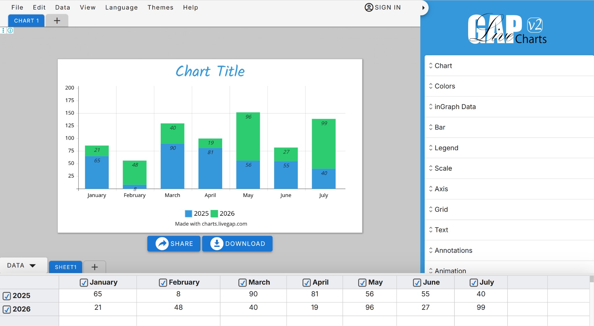 How to Create Professional Charts Instantly for Free?