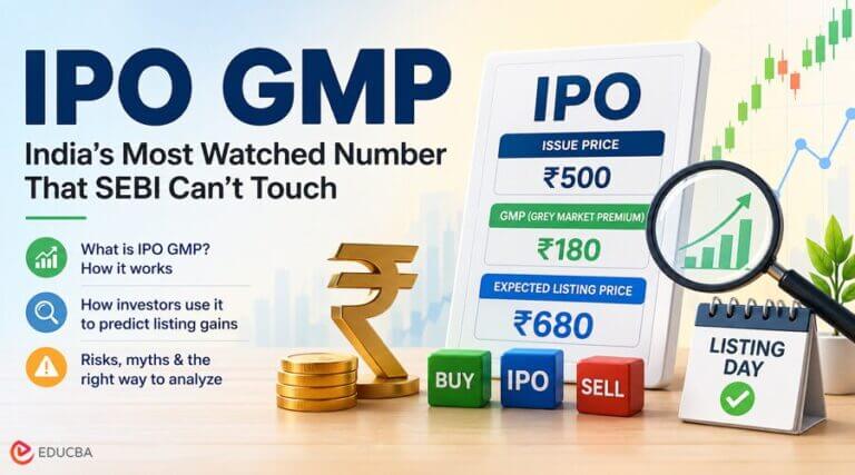IPO GMP Explained | Grey Market Premium & IPO Listing Price