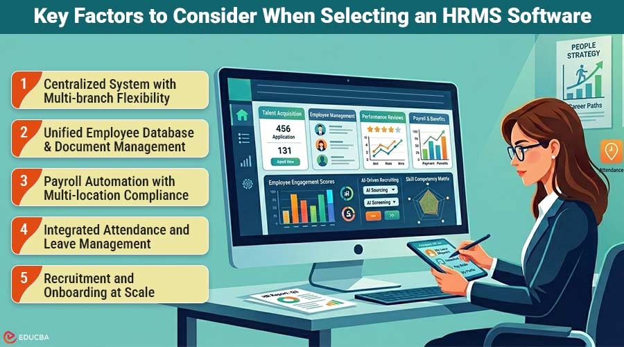 HRMS Software
