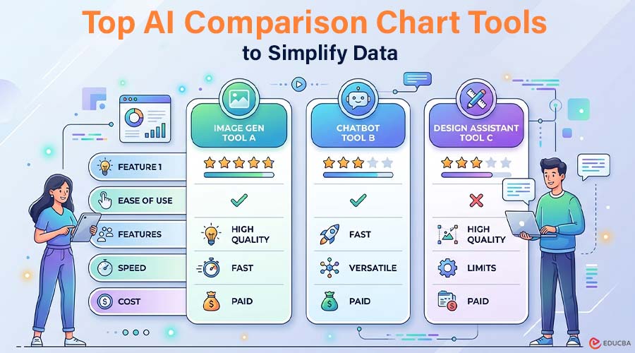 AI Comparison Chart Tools