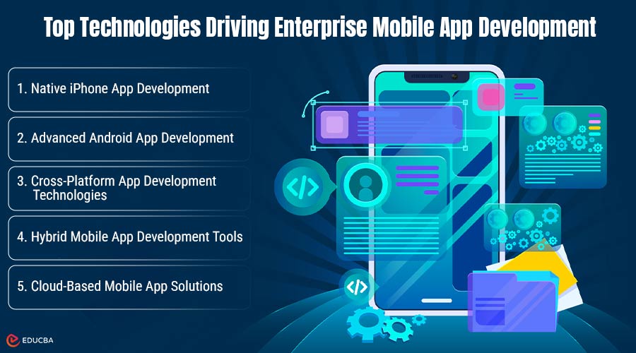 Enterprise Mobile App Development