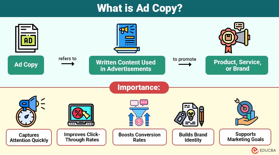 What-is-Ad-Copy