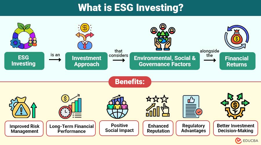 What-is-ESG-Investing (2)