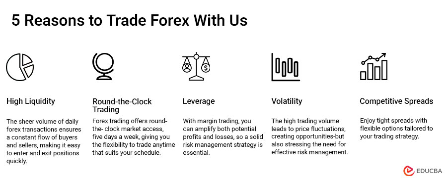 5 Reasons to Trade Forex With Us
