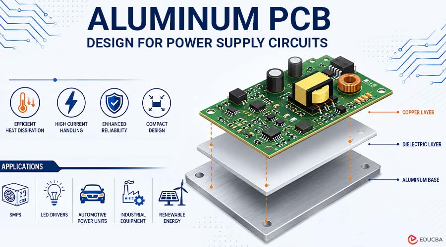 Aluminum PCB