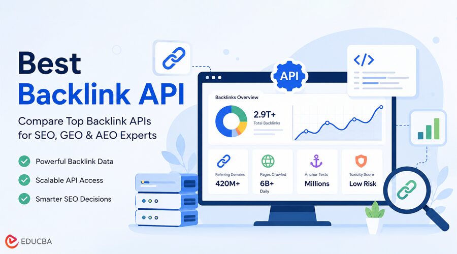 Best backlink API