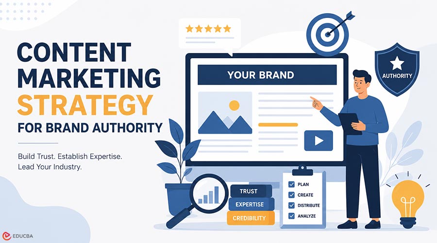 Content Marketing Strategy for Brand Authority