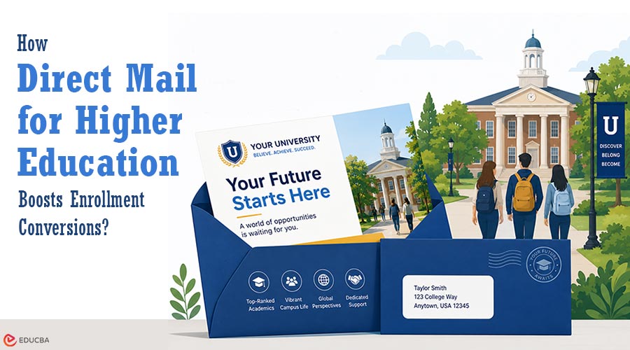 Direct Mail for Higher Education
