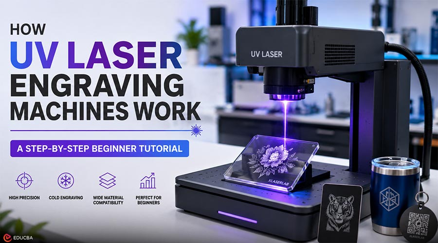 UV Laser Engraving Machines
