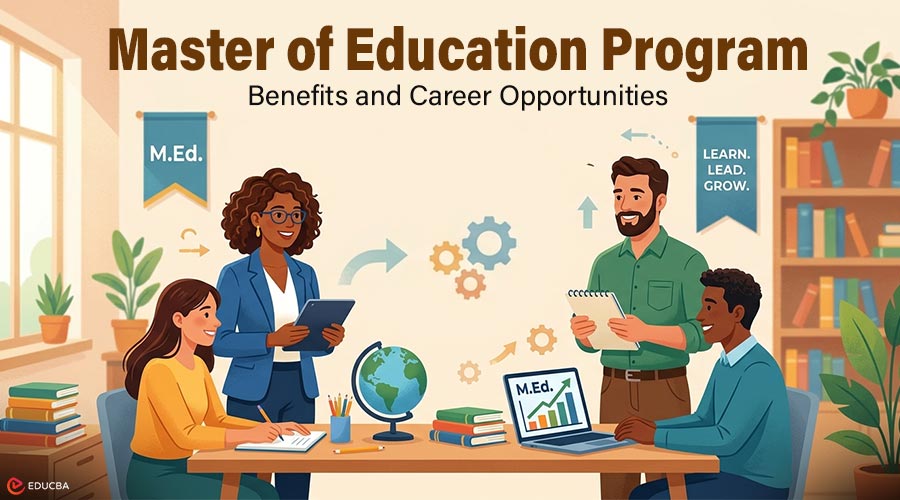 Master of Education Program