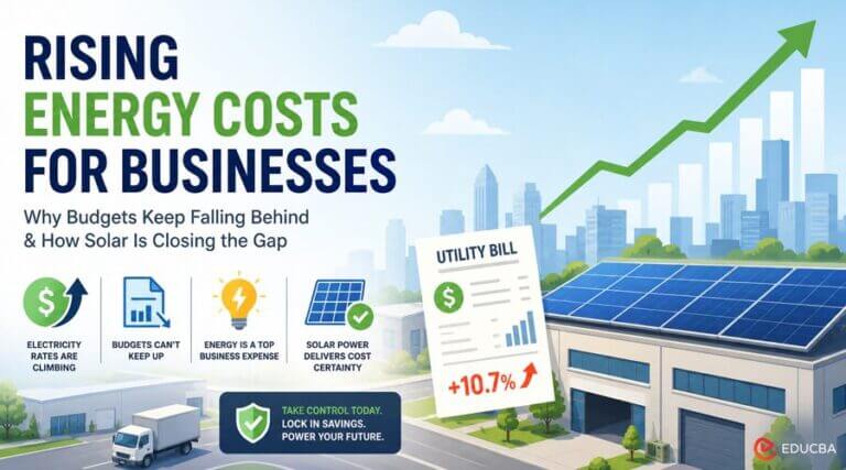 Rising Energy Costs for Businesses | 2026 Insights & Solutions
