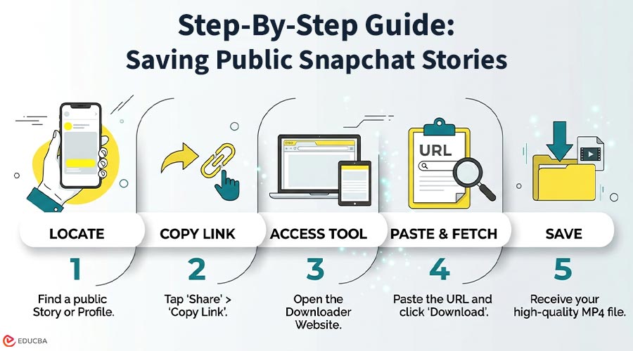How to Download Snapchat Stories