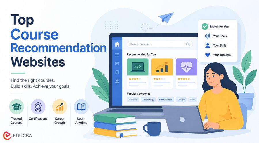 Course Recommendation Websites