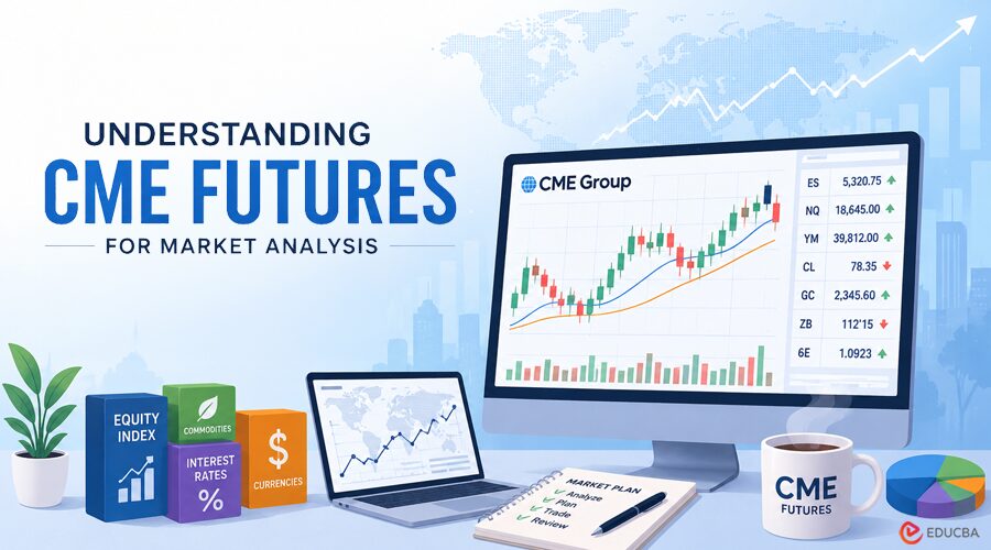 CME Futures