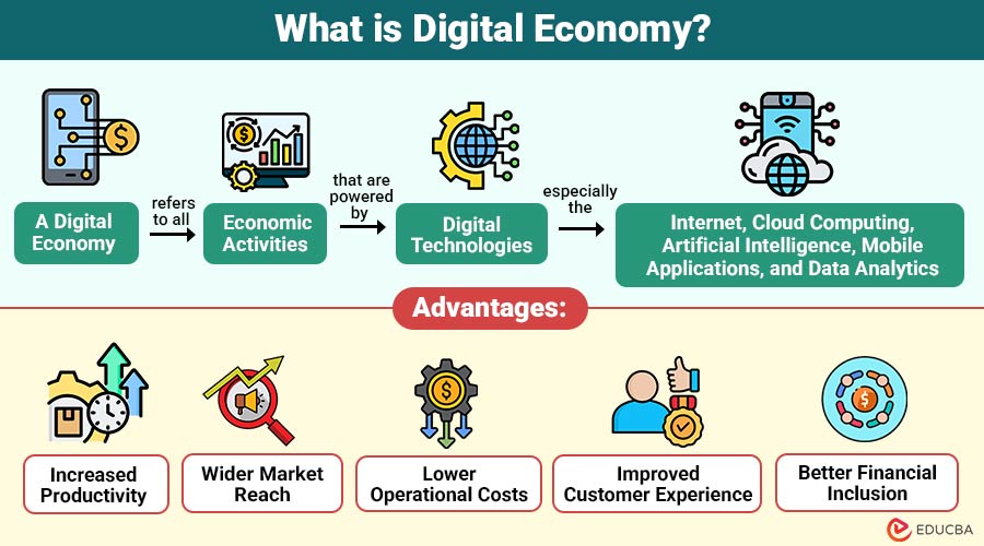 What-is-Digital-Economy (1)