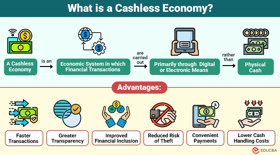 What-is-a-Cashless-Economy