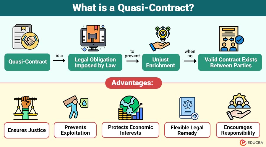 What-is-a-Quasi-Contract