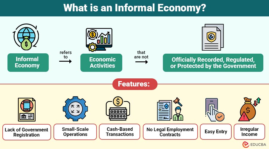 What-is-an-Informal-Economy