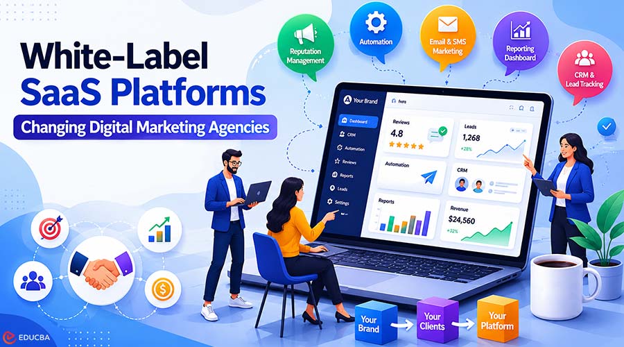 White-Label SaaS Platforms