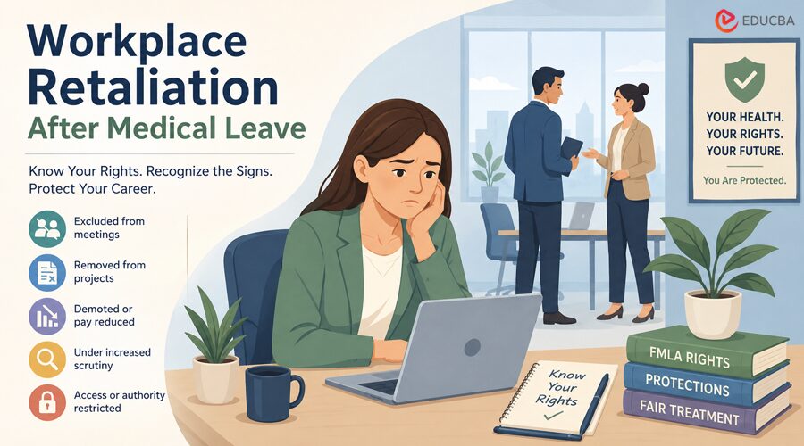 Workplace Retaliation After Medical Leave